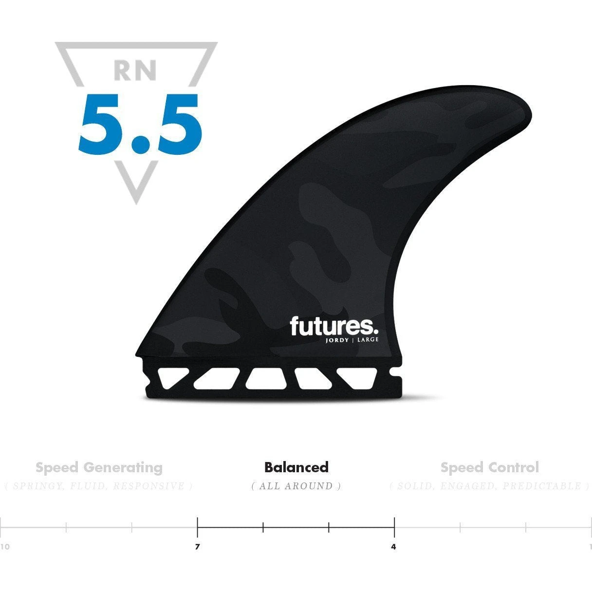 Futures Fins - Jordy Smith Signature (L) Honeycomb Tri-Fin Set Black Camo - Image 3